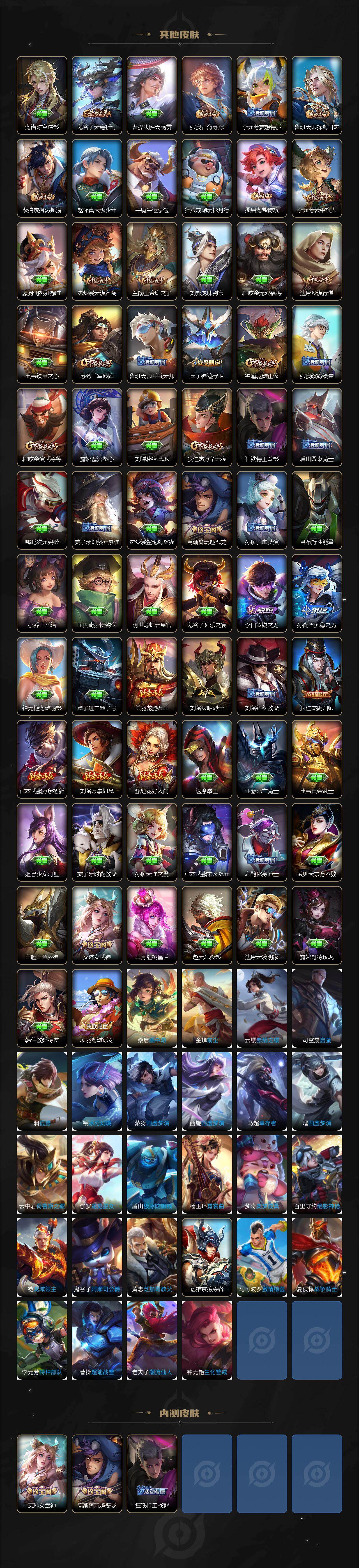 WZQM4313848王者荣耀账号详情图5