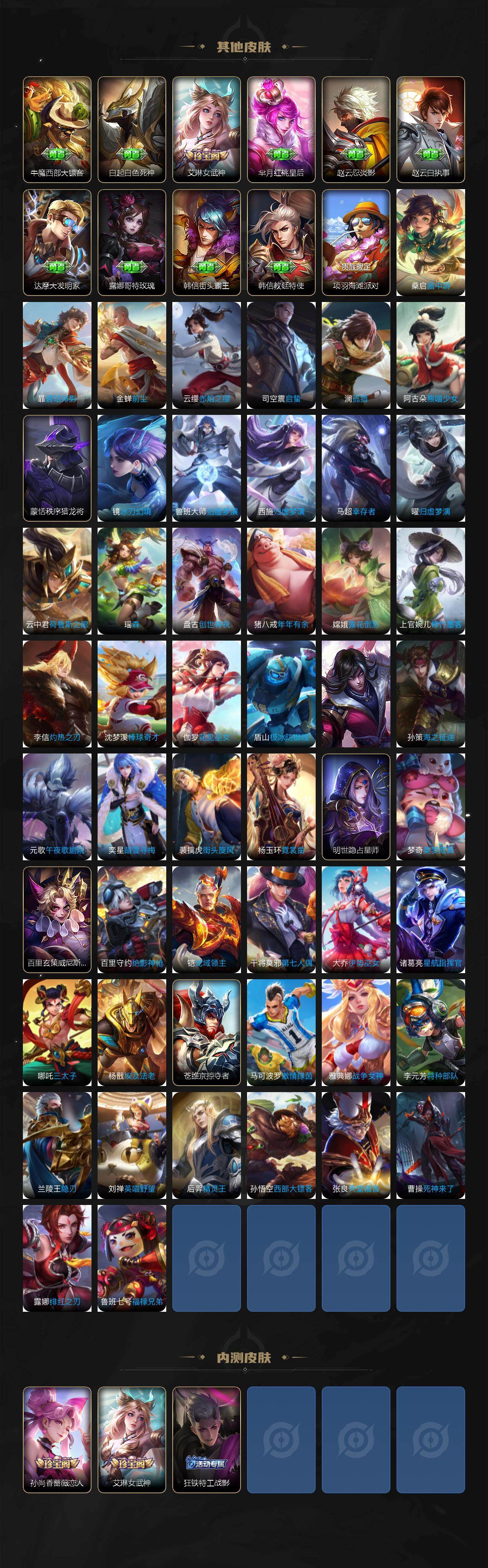 WZLX4313783王者荣耀账号详情图6