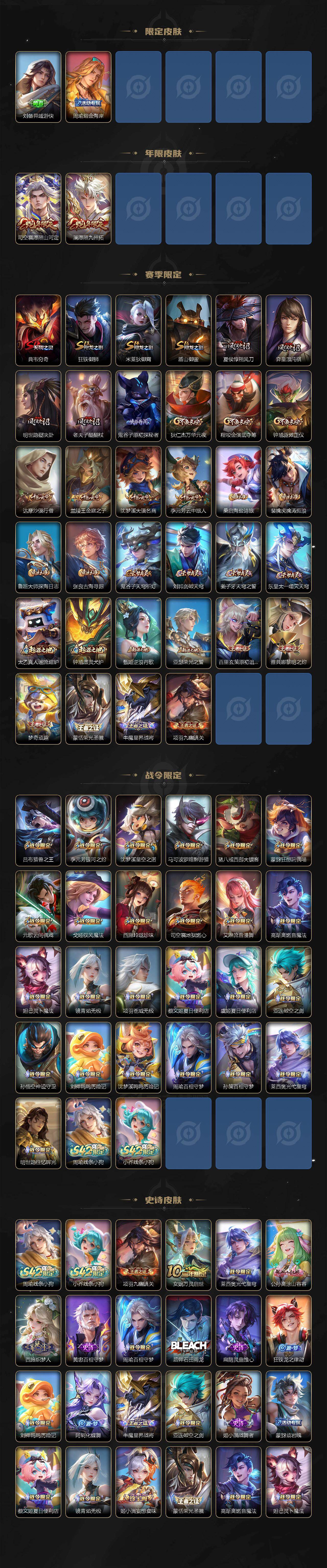 WZLX4313783王者荣耀账号详情图3