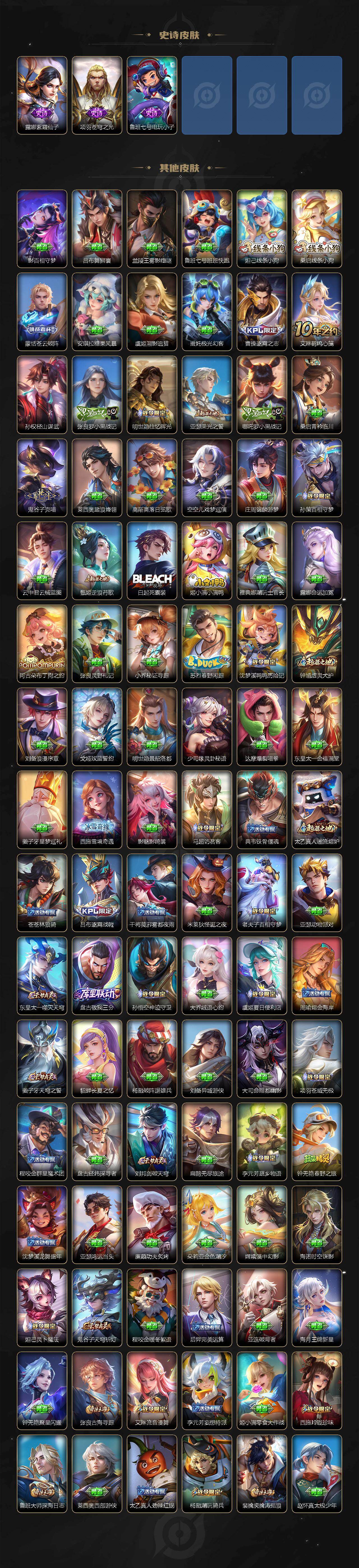 WZCMW4332728王者荣耀账号详情图5