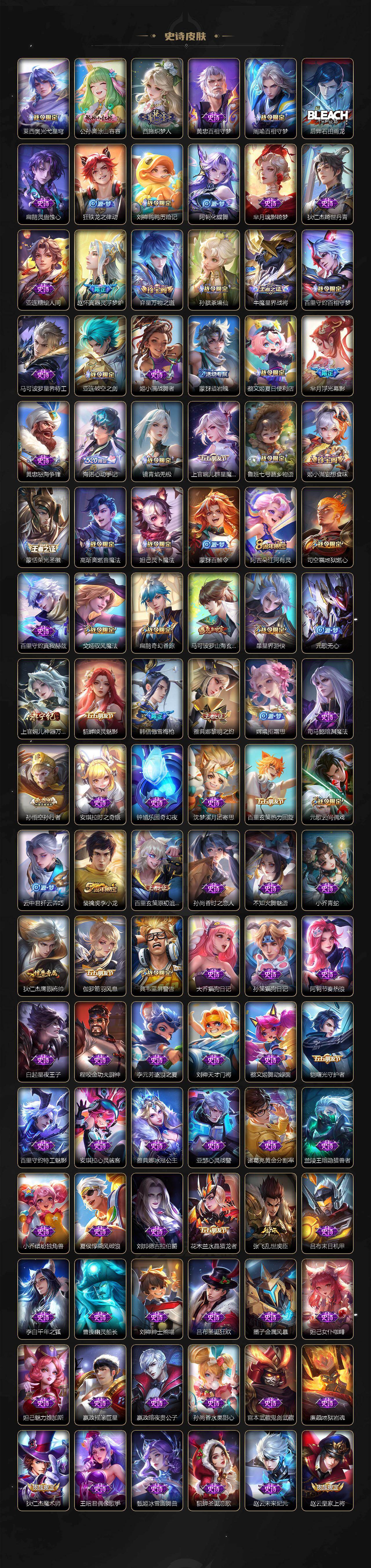 WZCMW4332728王者荣耀账号详情图4