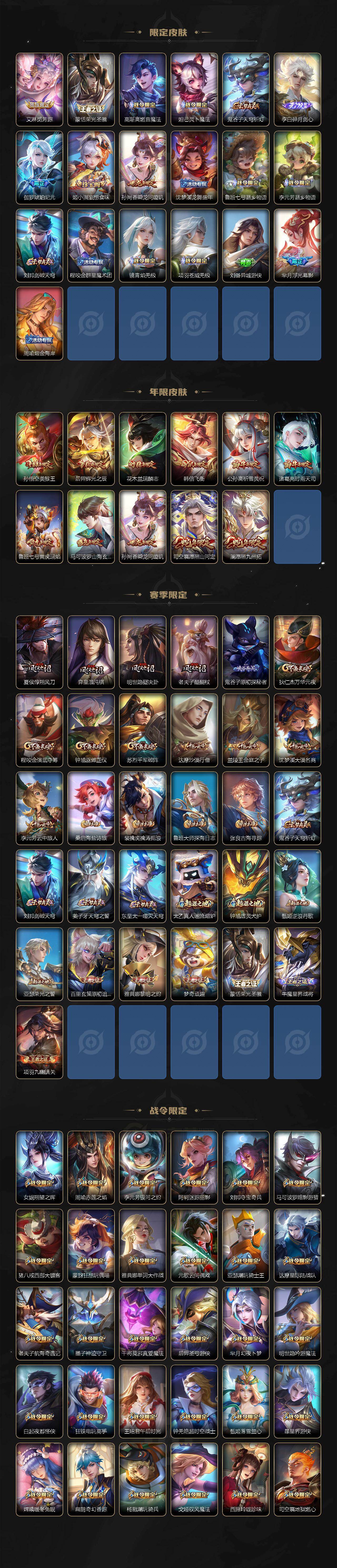 WZCMW4332715王者荣耀账号详情图4