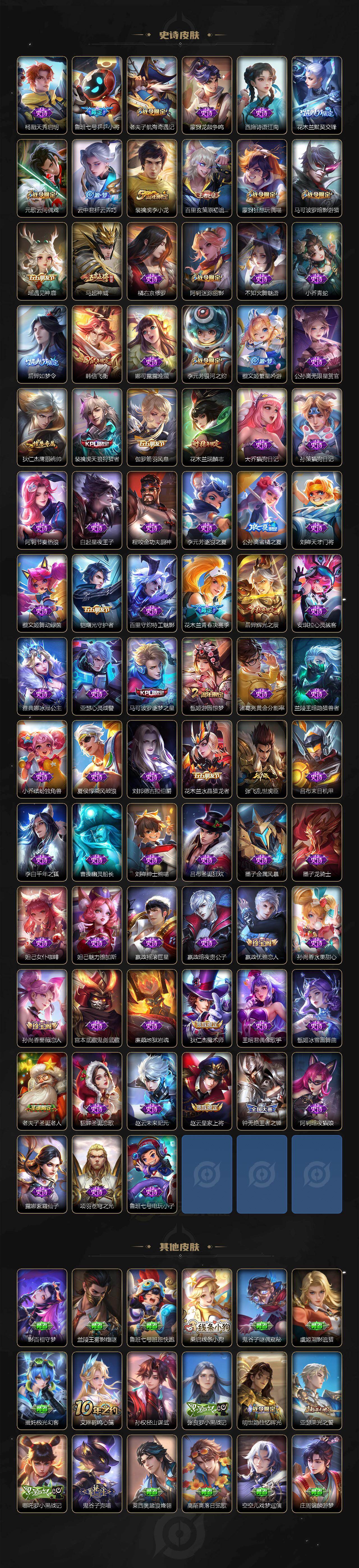 WZCMW4332715王者荣耀账号详情图6