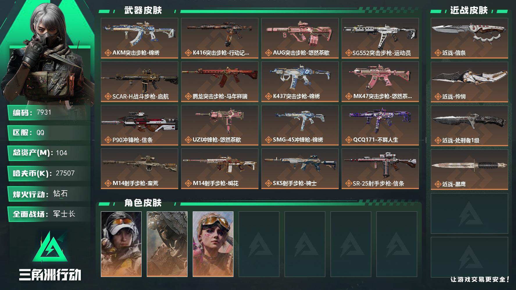 三角洲行动账号QQ总资产104M/哈夫币2750万/传说近战数1/传说枪皮数19/战场等级26/行动等级60/安全箱等时效性道具以游戏内数据为准，详情请看图/露娜-金牌射手/乌鲁鲁-荒原猎手/蛊-不羁人生/近战-信条/