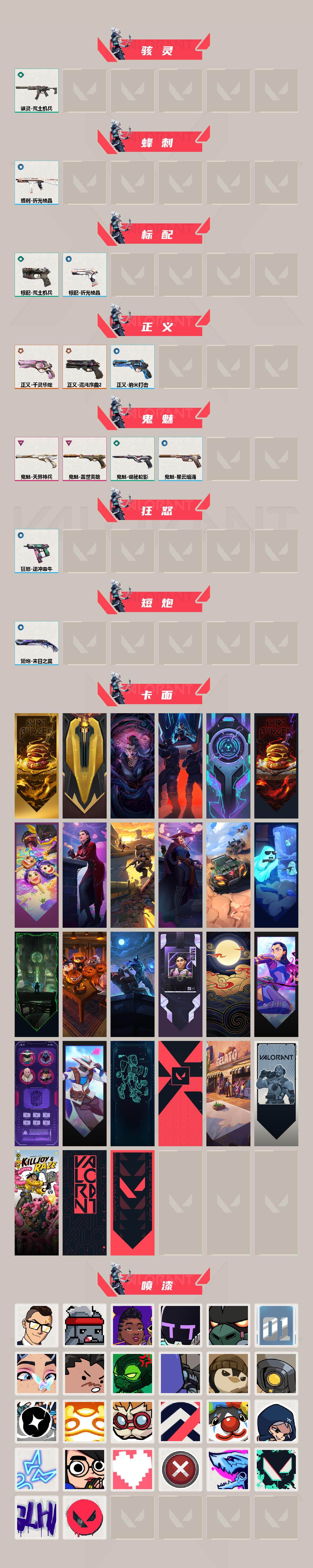 WWQXL428533无畏契约账号详情图3