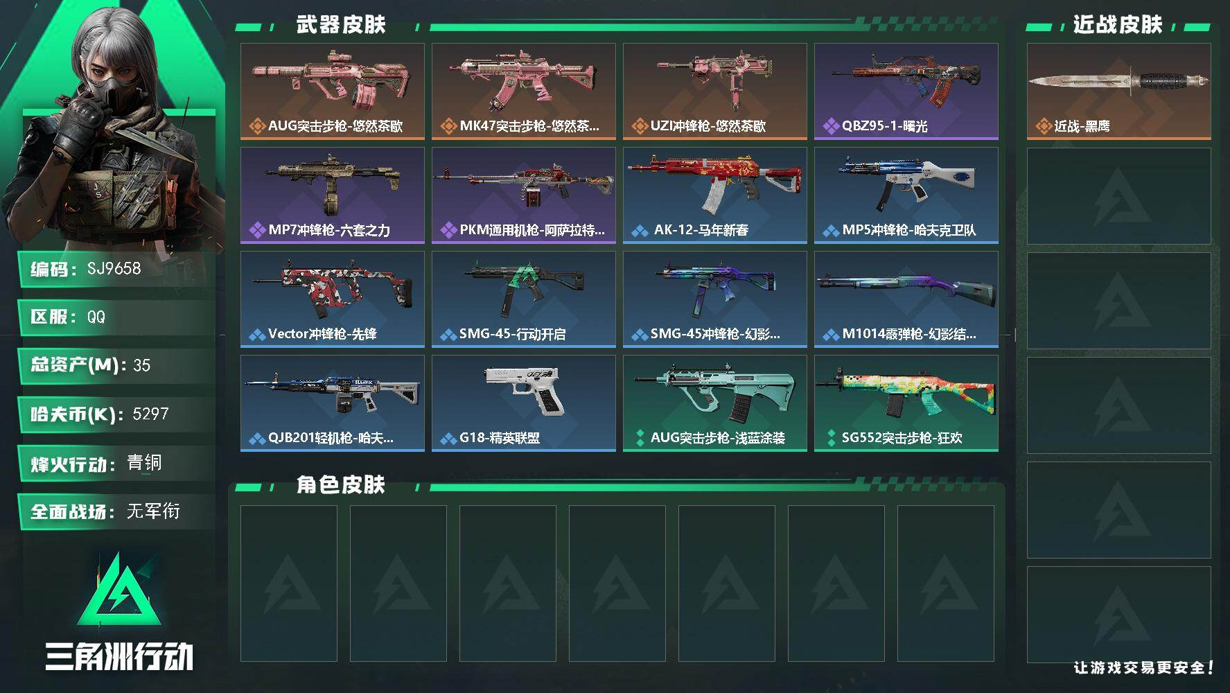 三角洲行动账号QQ【SJ9658】总资产(M)：35M/哈夫币(K)：5297K/哈夫币(K)：5297K/传说枪皮数：3/全面战场等级：1_段位：无段位/烽火地带等级：53_段位：青铜/近战-黑鹰/AUG突击步枪-