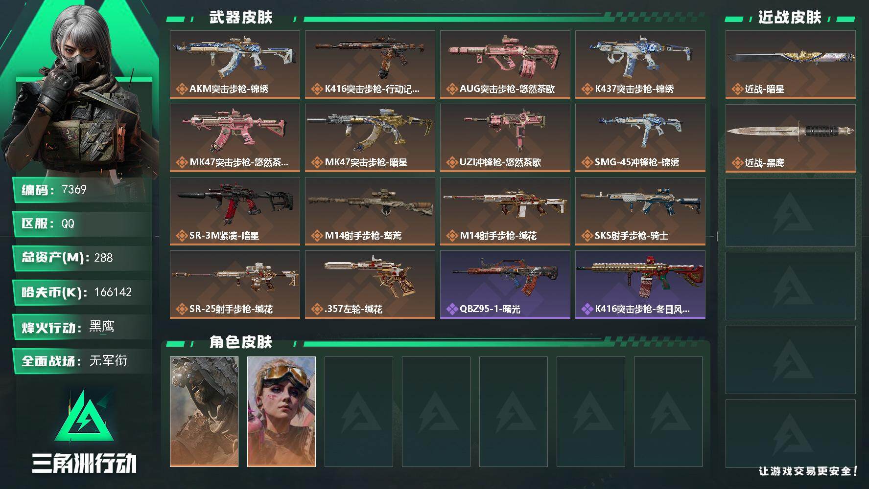 三角洲行动账号QQ总资产288M/哈夫币16614万/传说近战数1/传说枪皮数14/战场等级2/行动等级60/安全箱等时效性道具以游戏内数据为准，详情请看图/乌鲁鲁-荒原猎手/蛊-不羁人生/近战-暗星/近战-黑鹰/AK