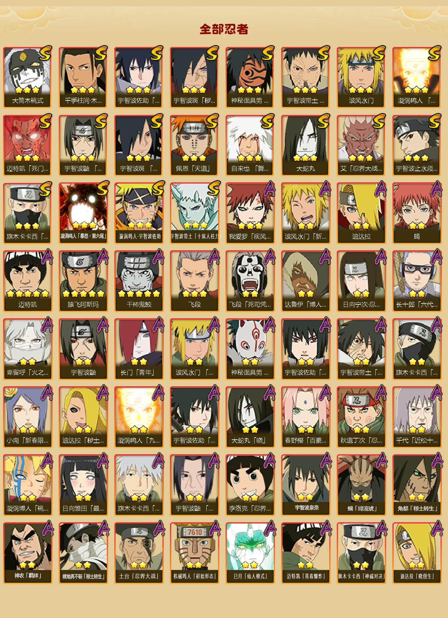 HYEY427608火影忍者账号详情图2