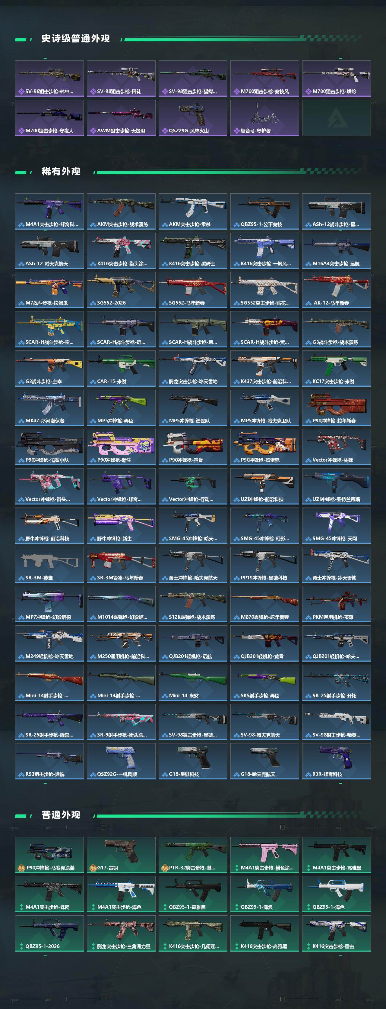 SJZQM4109316三角洲行动账号详情图4