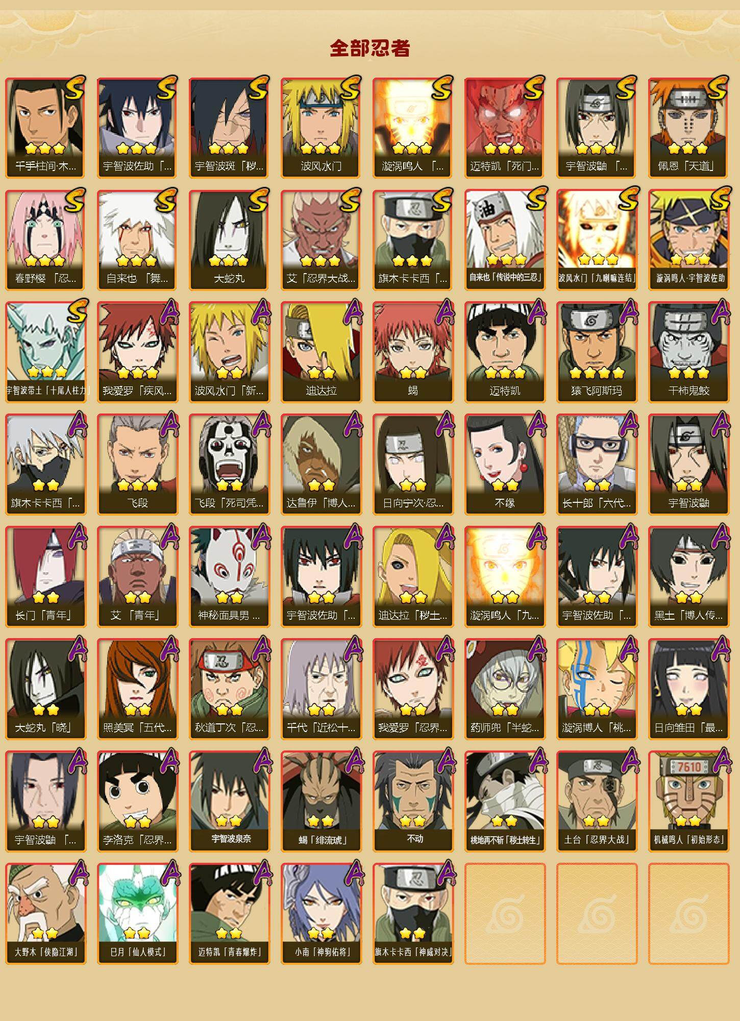 HYEY427641火影忍者账号详情图2