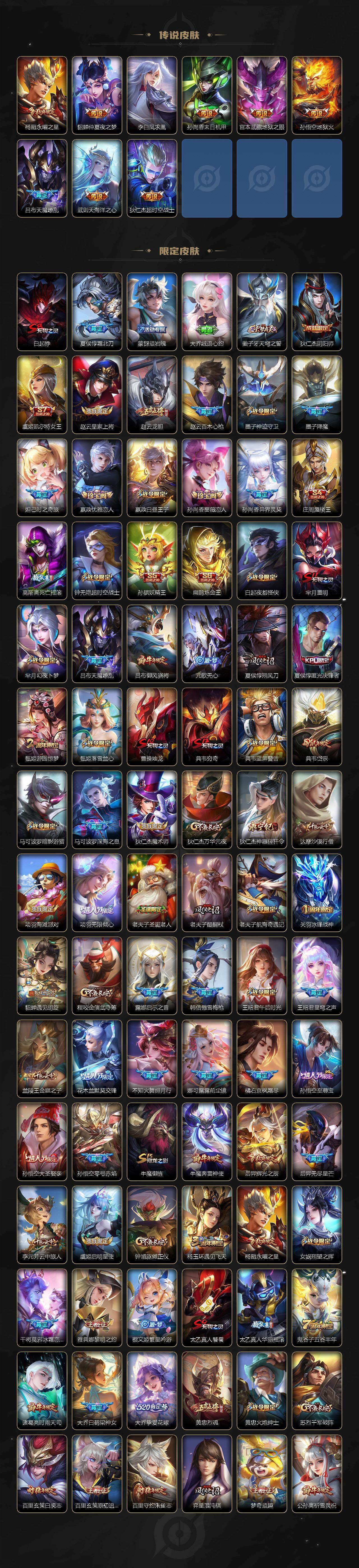 WZXS4306382王者荣耀账号详情图3 WZXS4306382王者荣耀账号详情图3