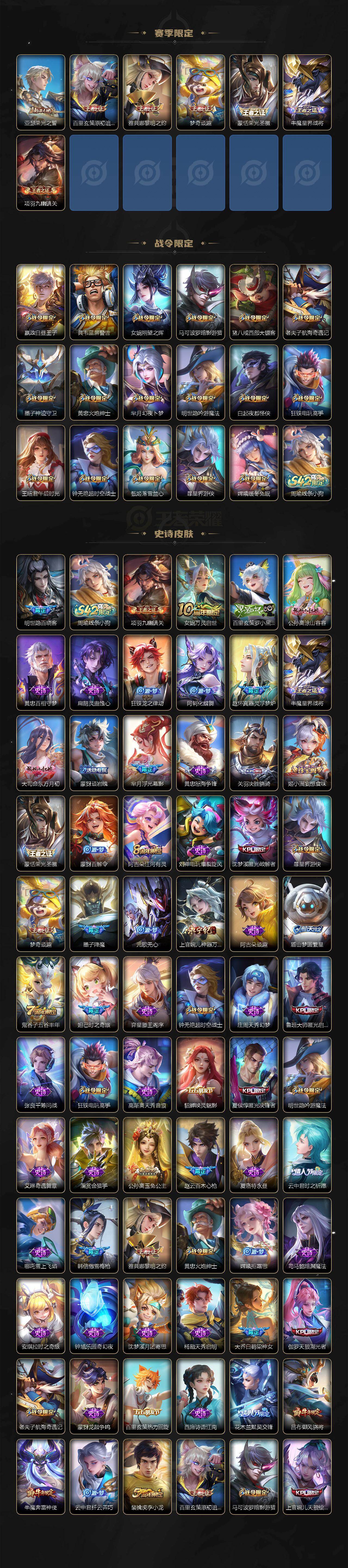 WZXS4306382王者荣耀账号详情图5 WZXS4306382王者荣耀账号详情图5