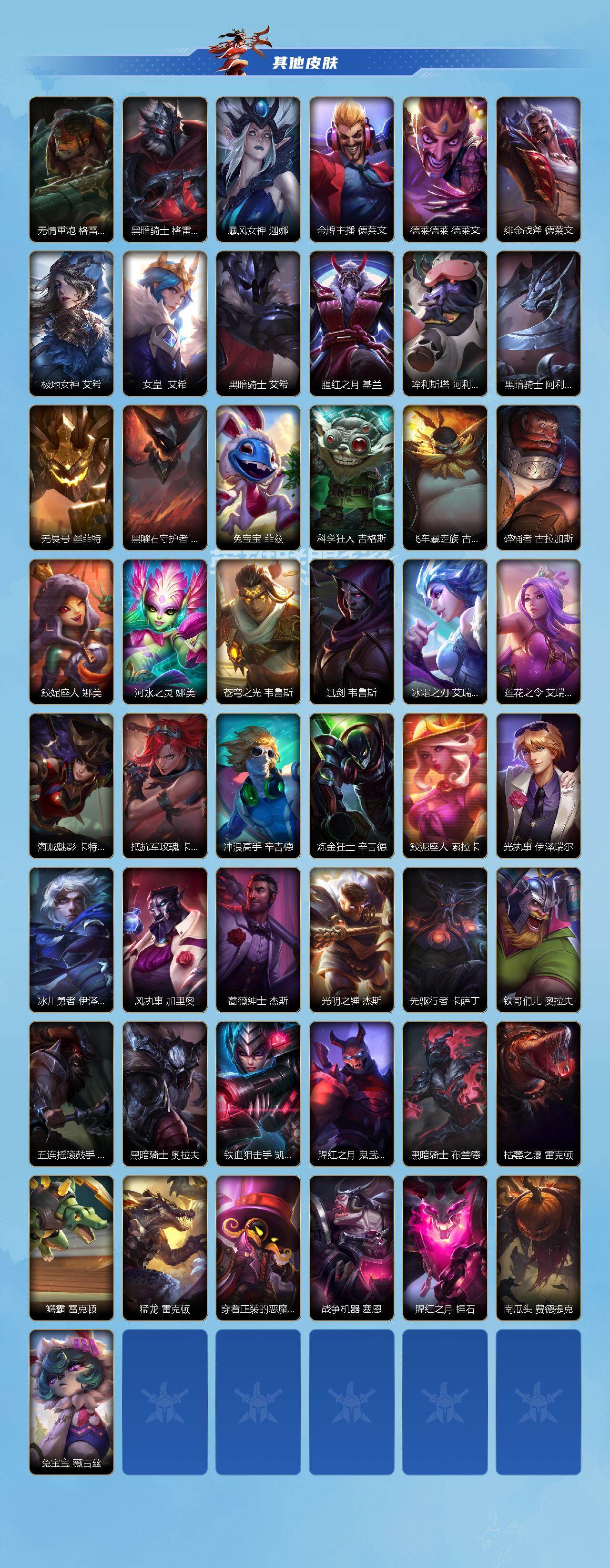 LOMEY42445LOL手游账号详情图7