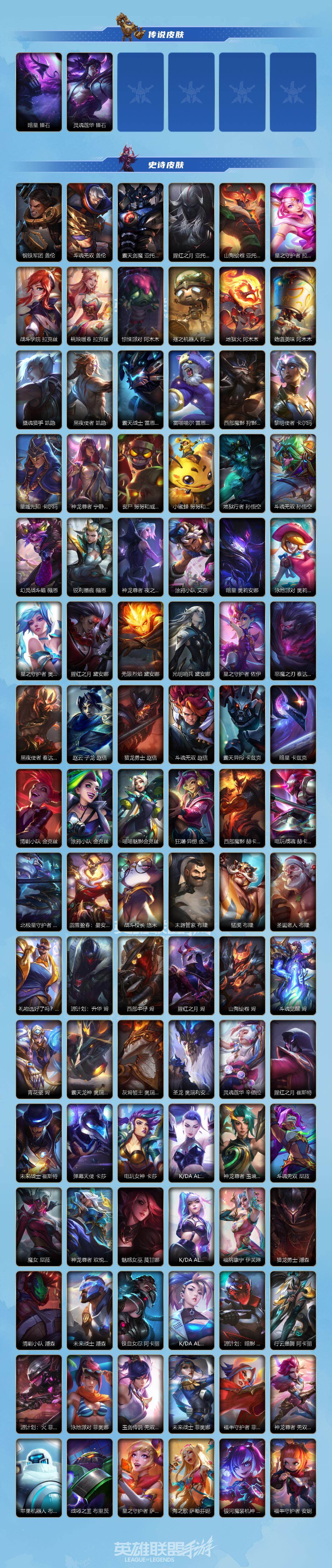 LOMEY42445LOL手游账号详情图3