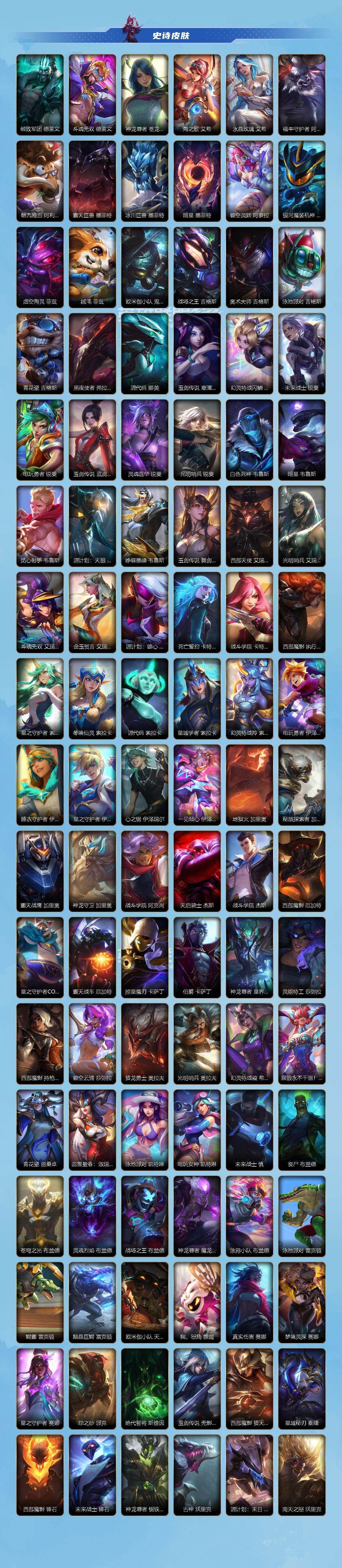 LOMEY42445LOL手游账号详情图5