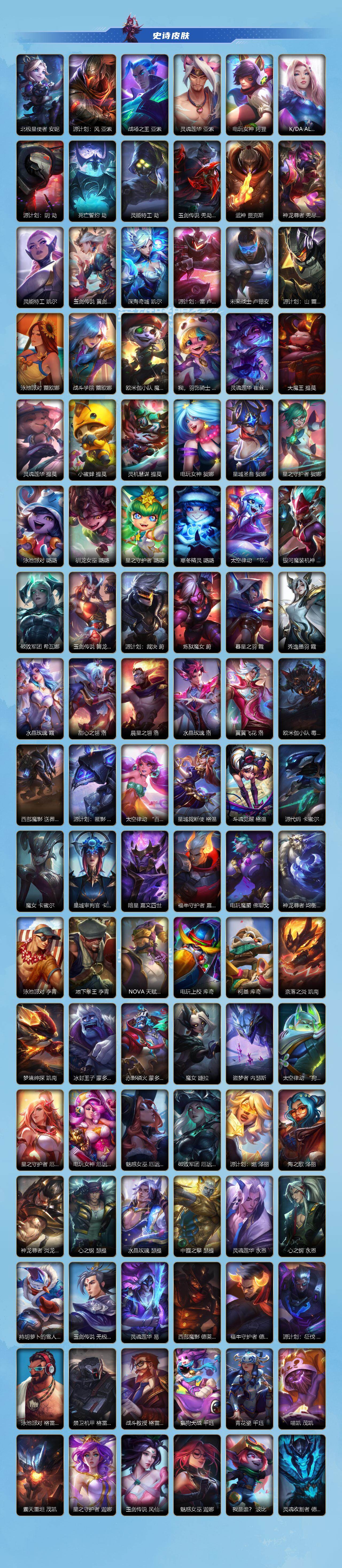 LOMEY42445LOL手游账号详情图4