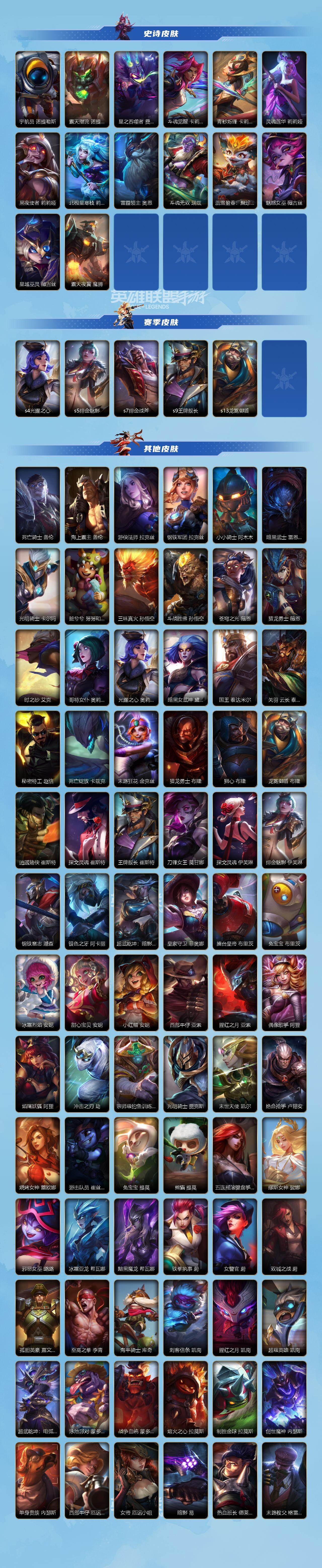 LOMEY42445LOL手游账号详情图6