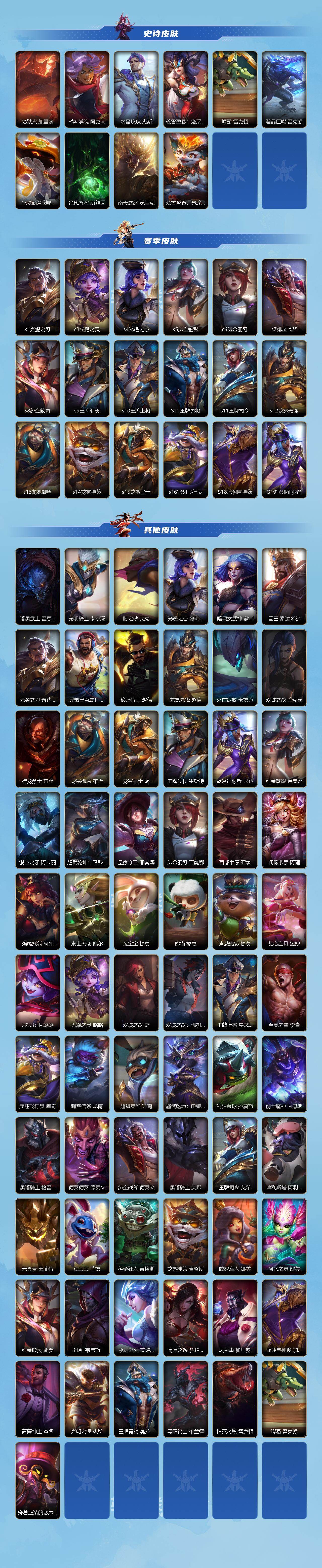 LOMEY42446LOL手游账号详情图3 LOMEY42446LOL手游账号详情图3