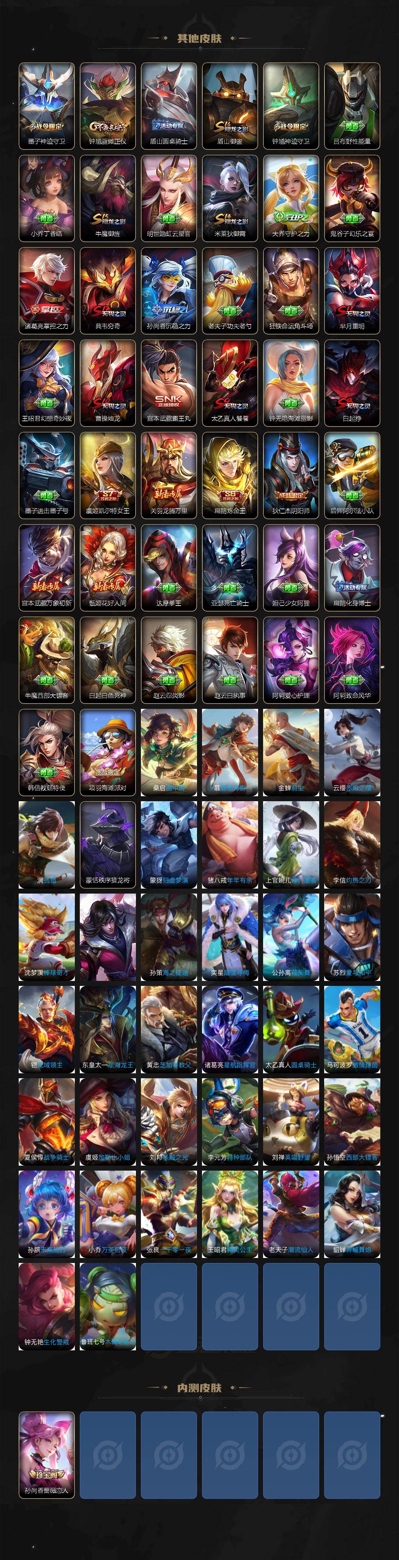 WZLX4287706王者荣耀账号详情图4