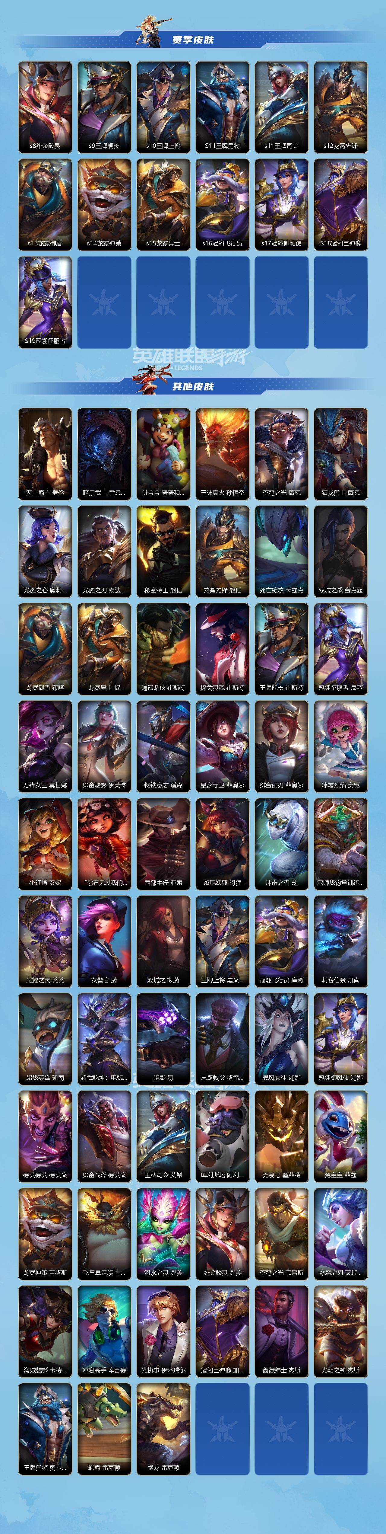 LOMEY42455LOL手游账号详情图3 LOMEY42455LOL手游账号详情图3