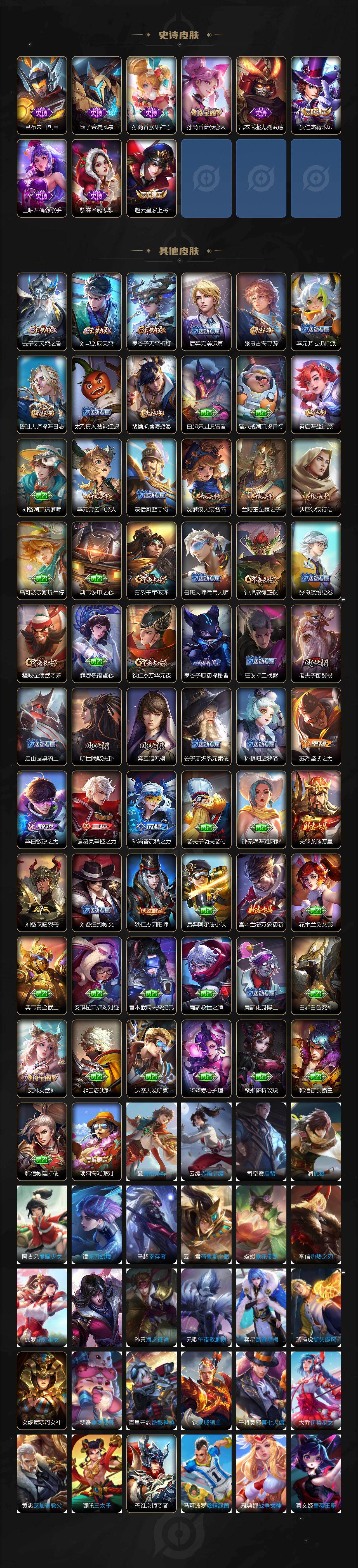 WZLX4286407王者荣耀账号详情图3