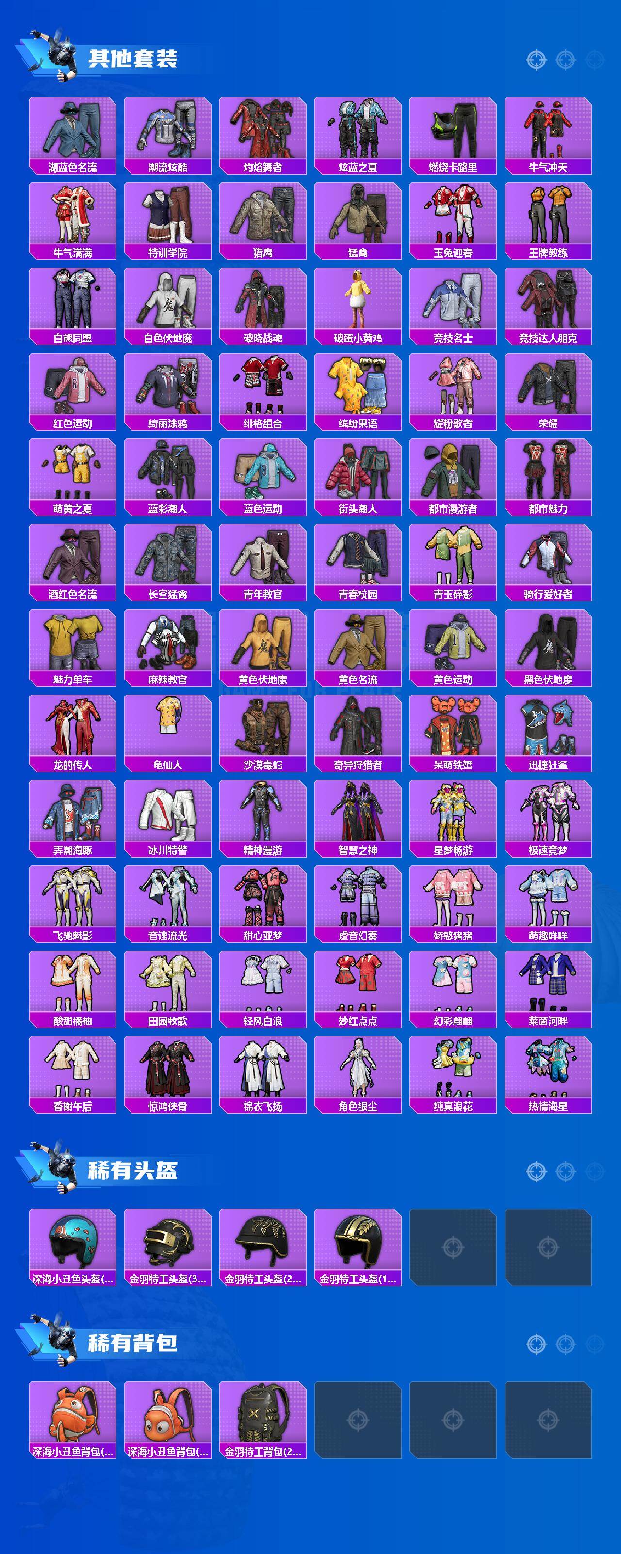 HPLX4162393和平精英账号详情图4