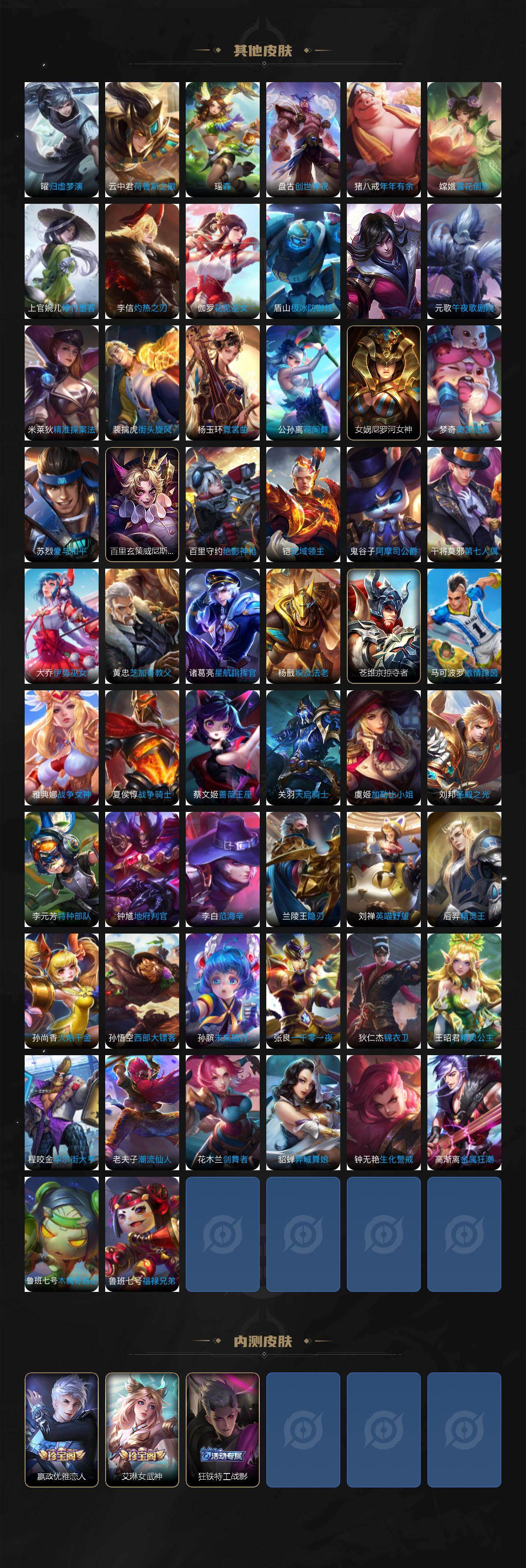 WZEY4288518王者荣耀账号详情图6