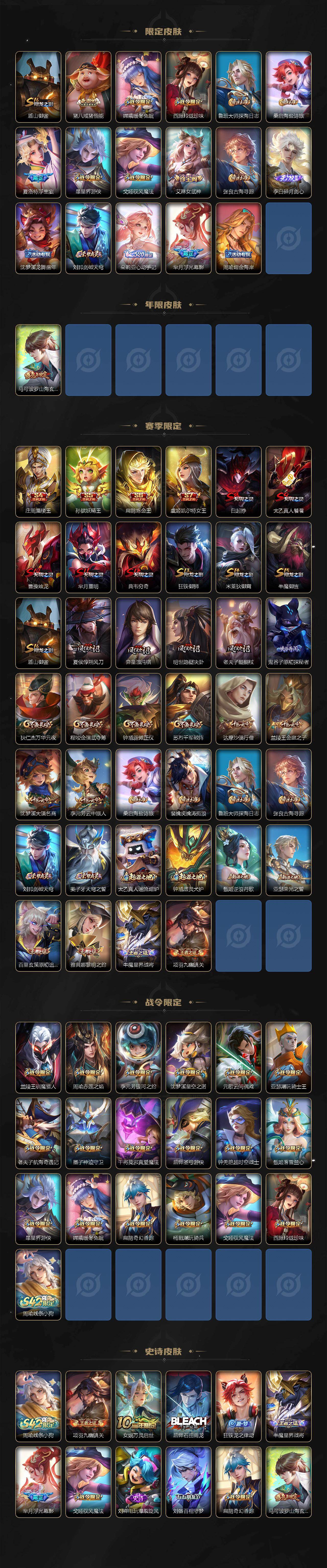 WZEY4288518王者荣耀账号详情图3