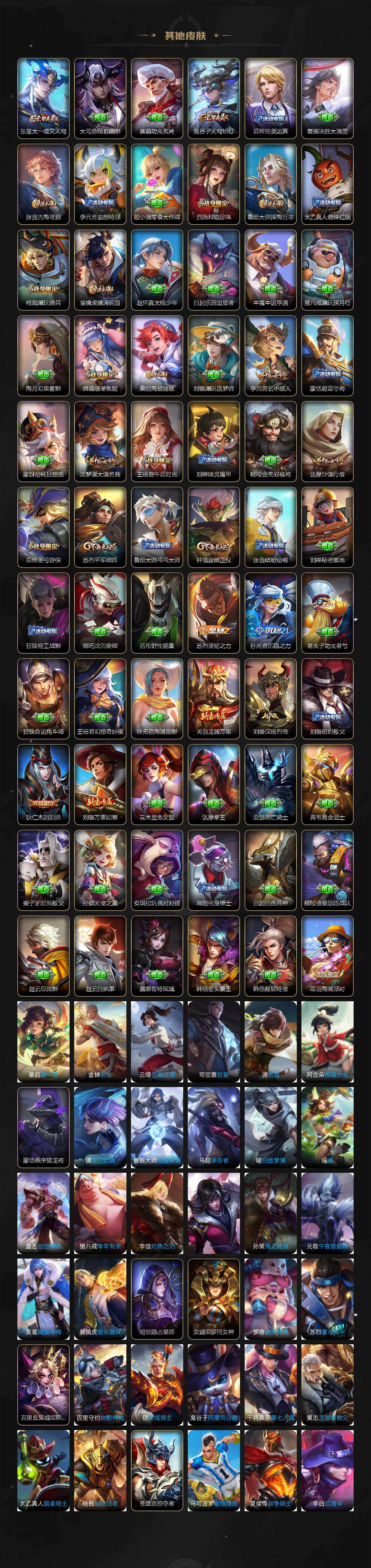 WZLX4287522王者荣耀账号详情图4