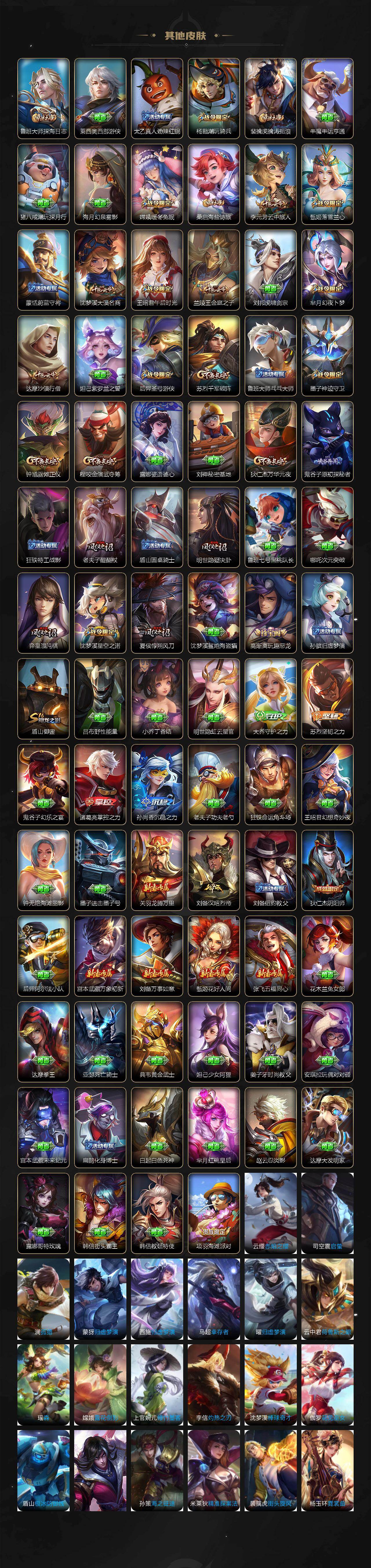 WZLX4287565王者荣耀账号详情图4