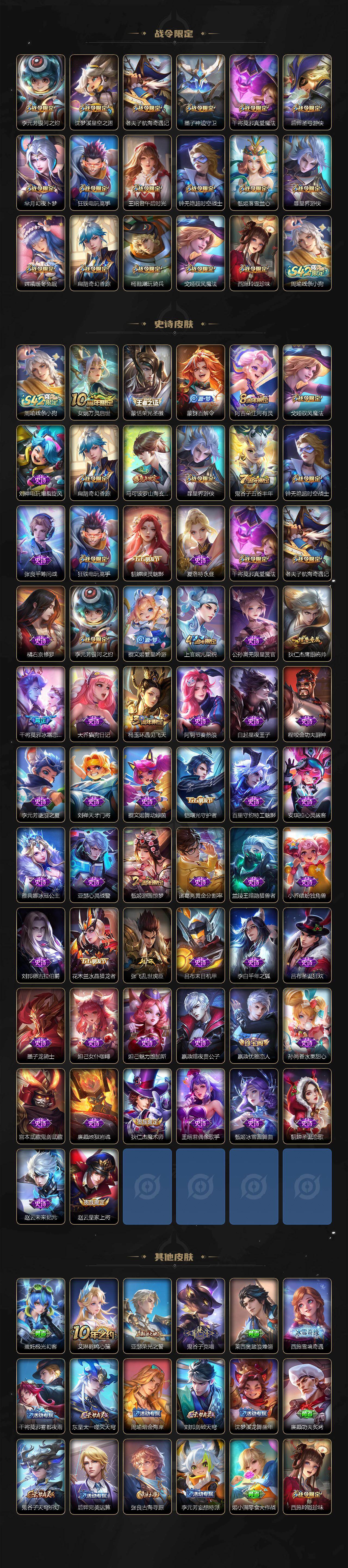 WZLX4287565王者荣耀账号详情图3