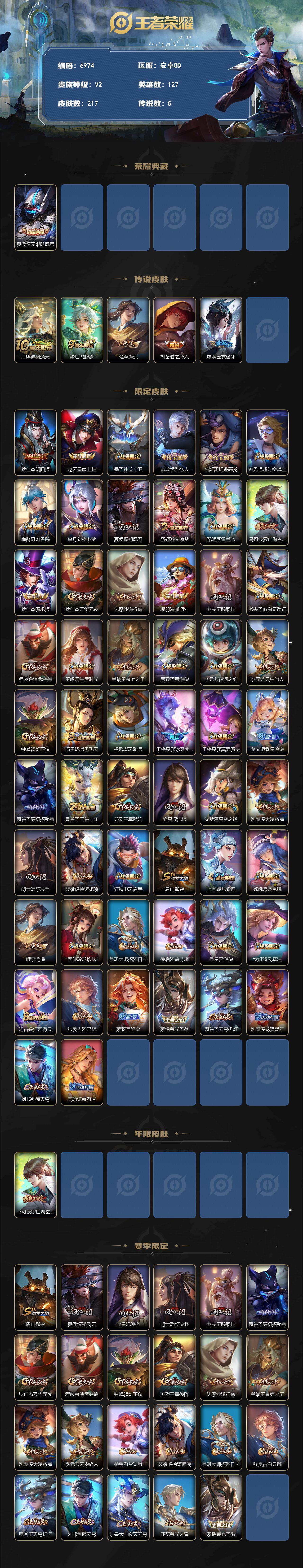 WZLX4287565王者荣耀账号详情图2