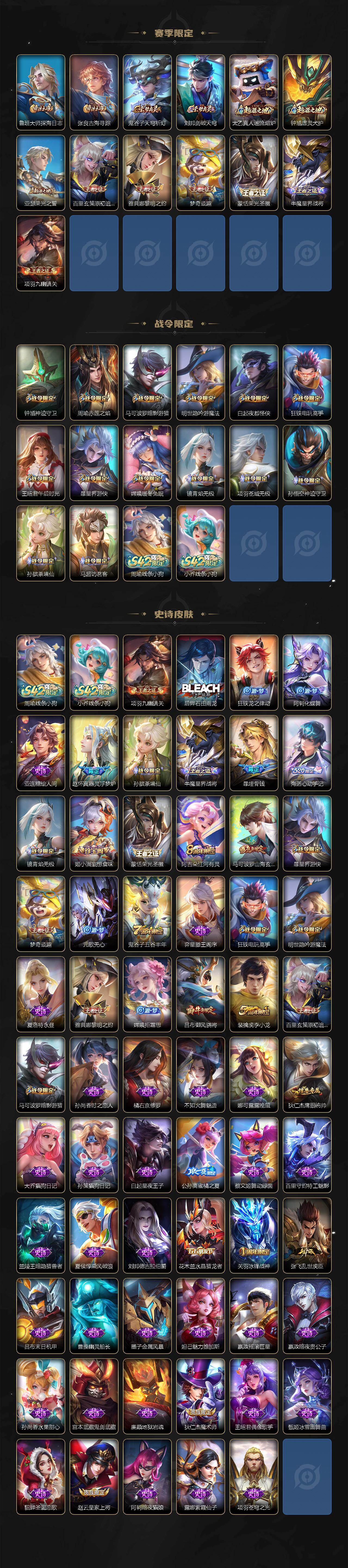 WZLX4287597王者荣耀账号详情图3