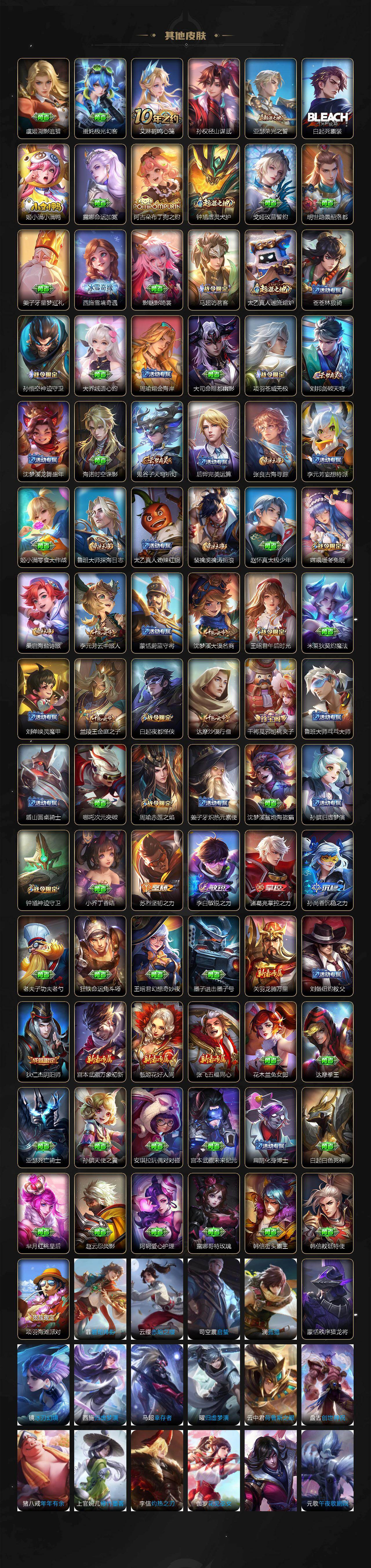 WZLX4287597王者荣耀账号详情图4