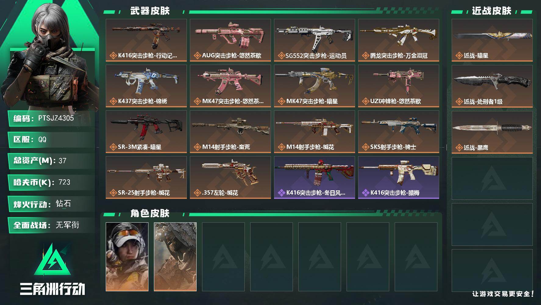 三角洲行动账号QQ【PTSJZ4305】总资产(M)：37M/哈夫币(K)：723K/哈夫币(K)：723K/传说枪皮