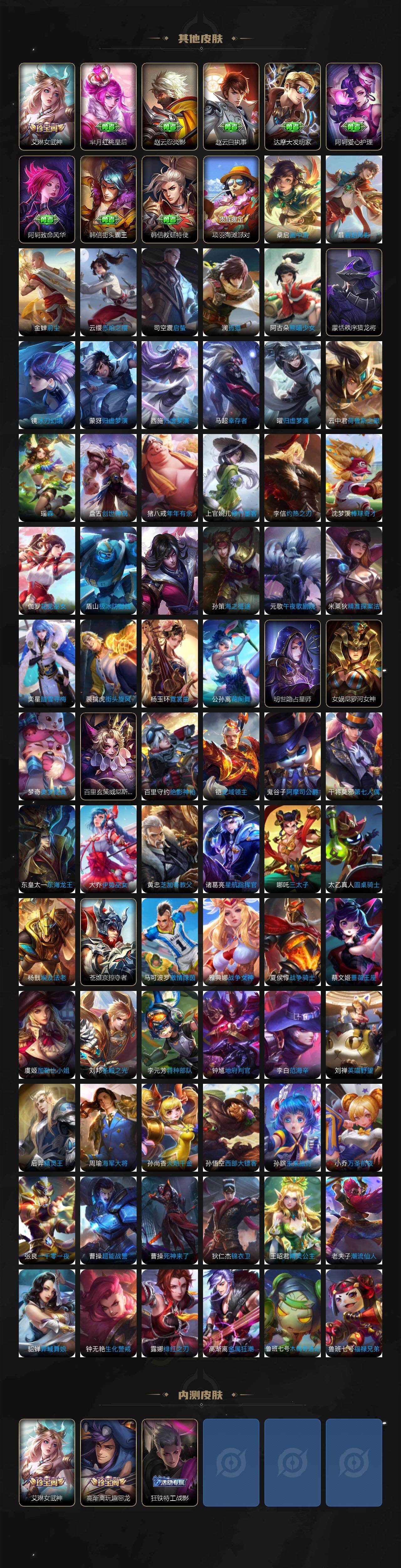 WZQM4291469王者荣耀账号详情图6