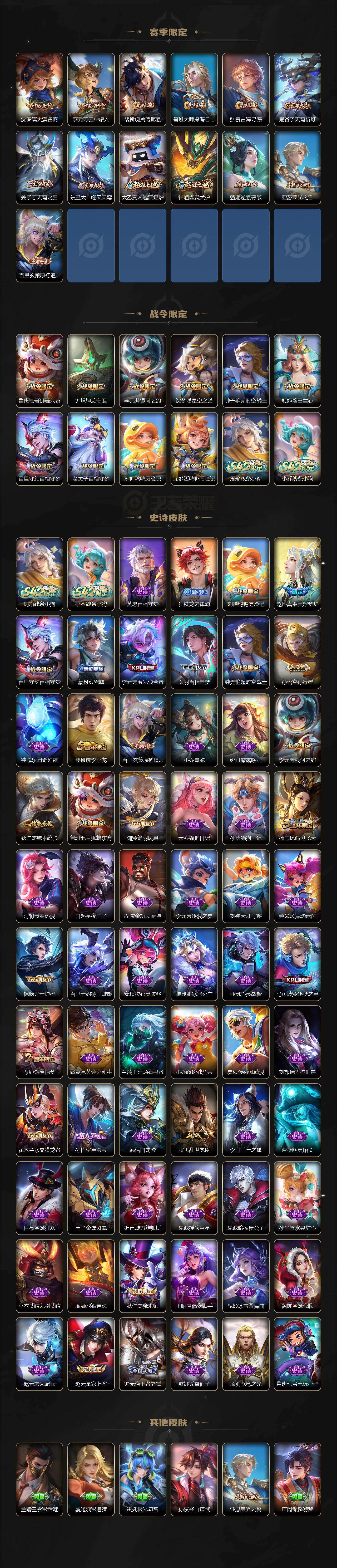 WZQM4291469王者荣耀账号详情图4