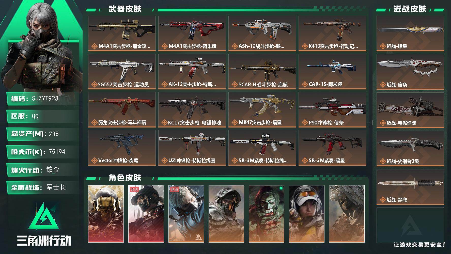 三角洲行动账号QQ【SJZYT923】总资产(M)：238M/哈夫币(K)：75194K/哈夫币(K)：75194K/传说枪皮数：34/全面战场等级：50_段位：军士长/烽火地带等级：60_段位：铂金/红狼-蚀金玫瑰
