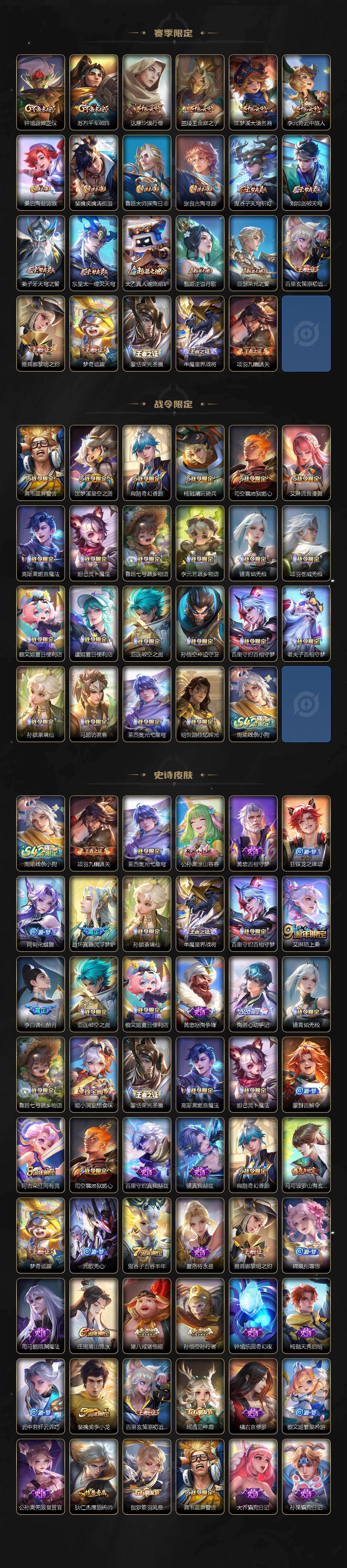 WZQM4313849王者荣耀账号详情图4