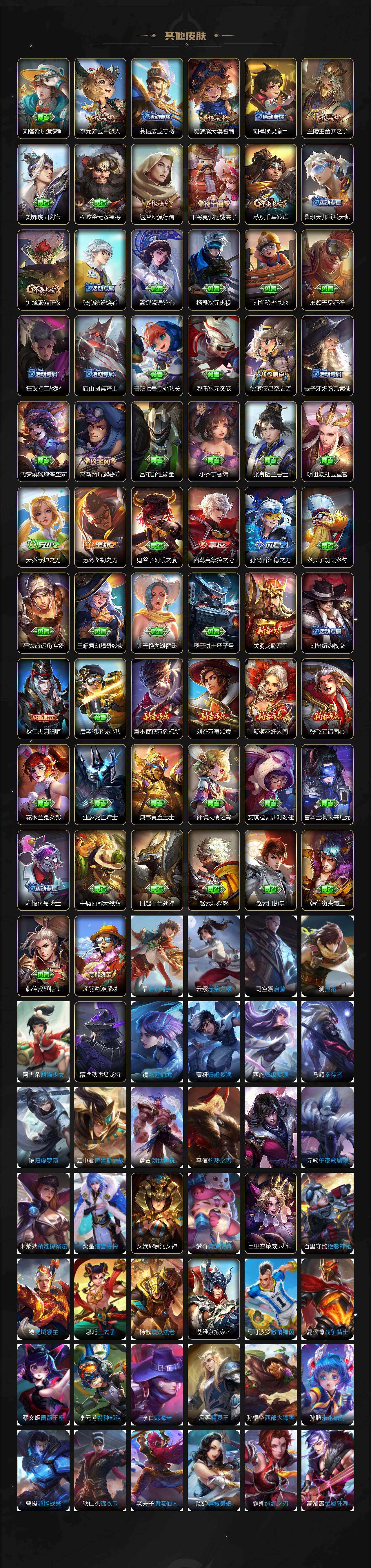 WZQM4313849王者荣耀账号详情图6