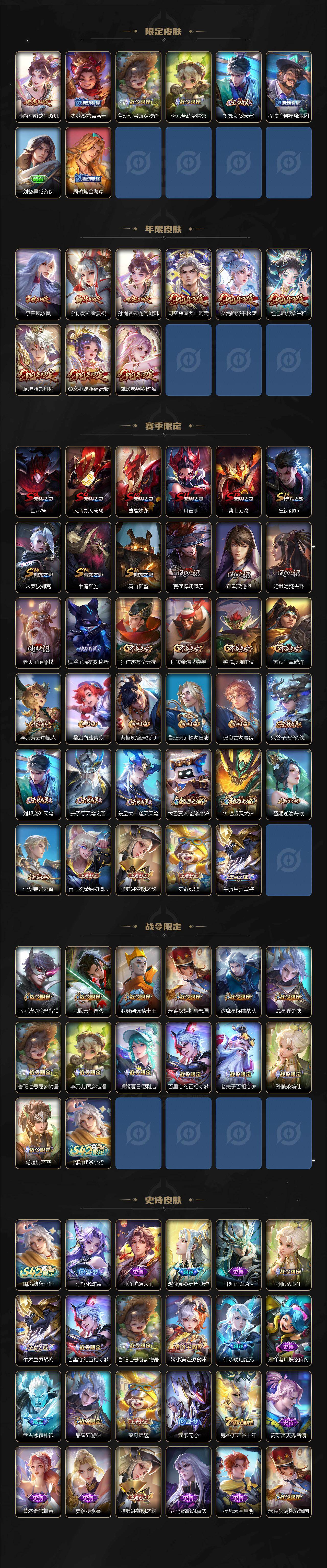 WZQM4313843王者荣耀账号详情图4