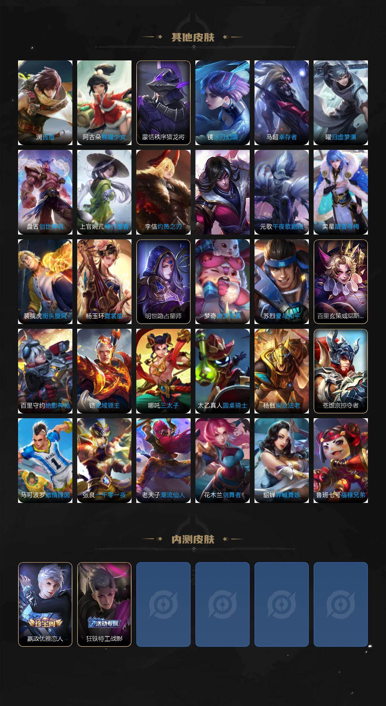 WZLX4288127王者荣耀账号详情图5