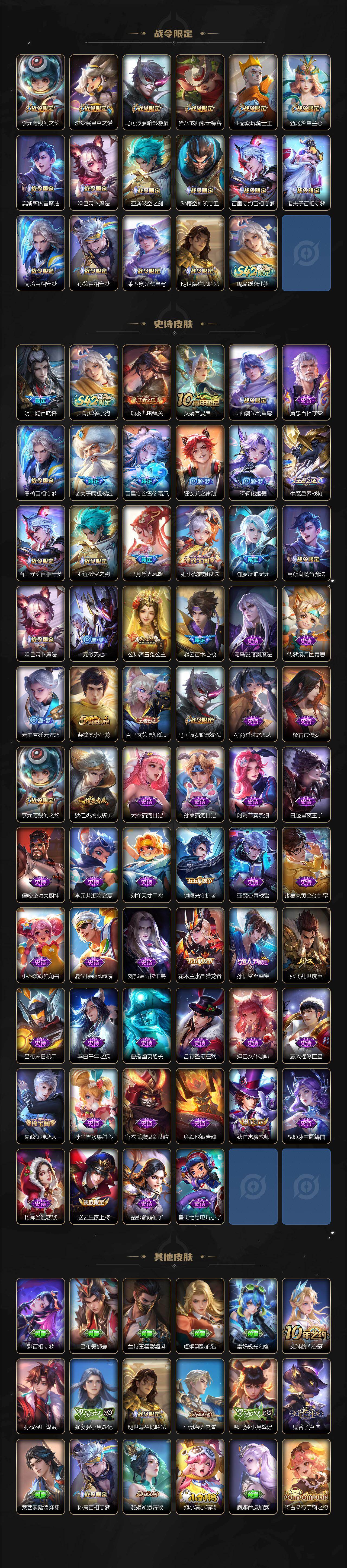 WZLX4288127王者荣耀账号详情图3