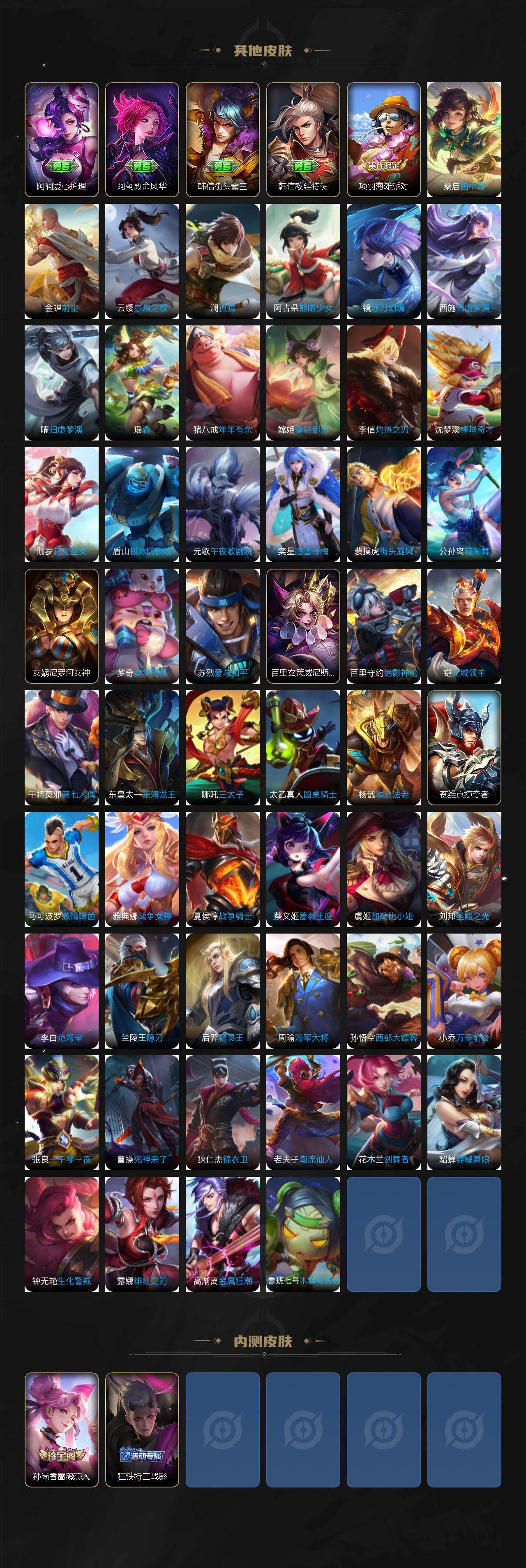 WZEY4288244王者荣耀账号详情图5