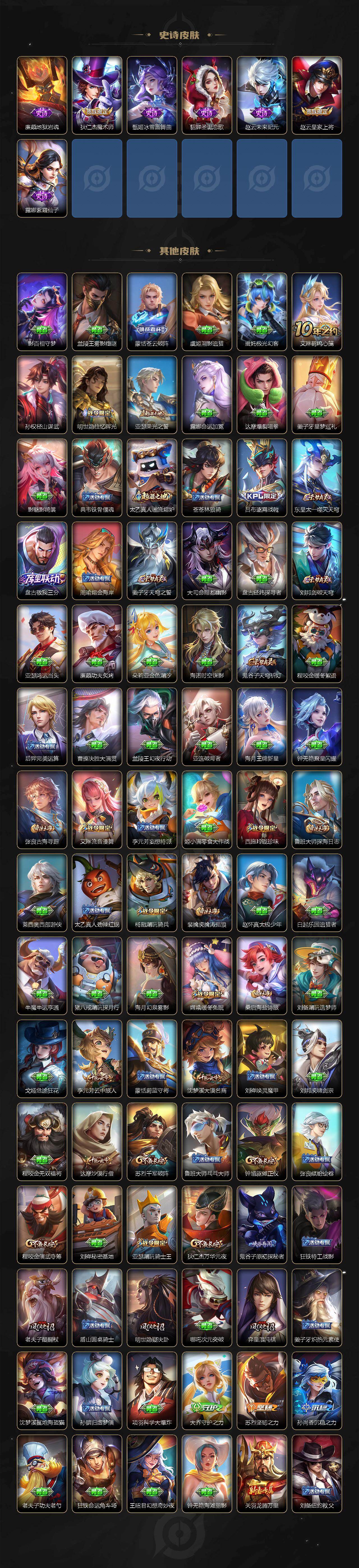 WZLX4289830王者荣耀账号详情图4