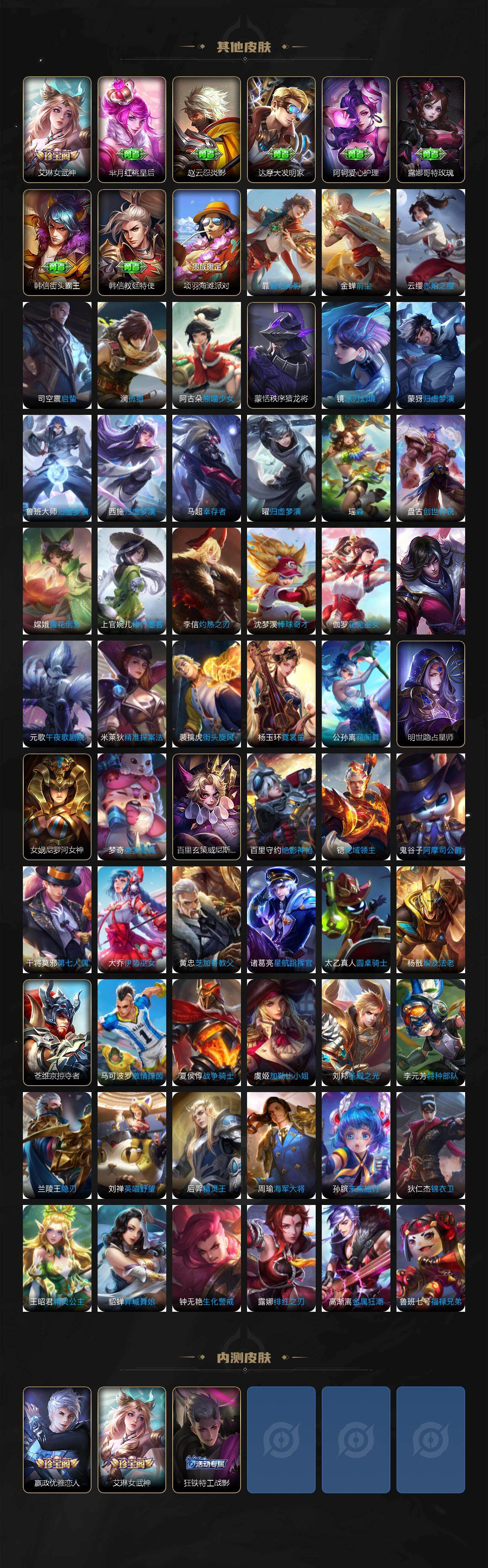 WZLX4289834王者荣耀账号详情图5