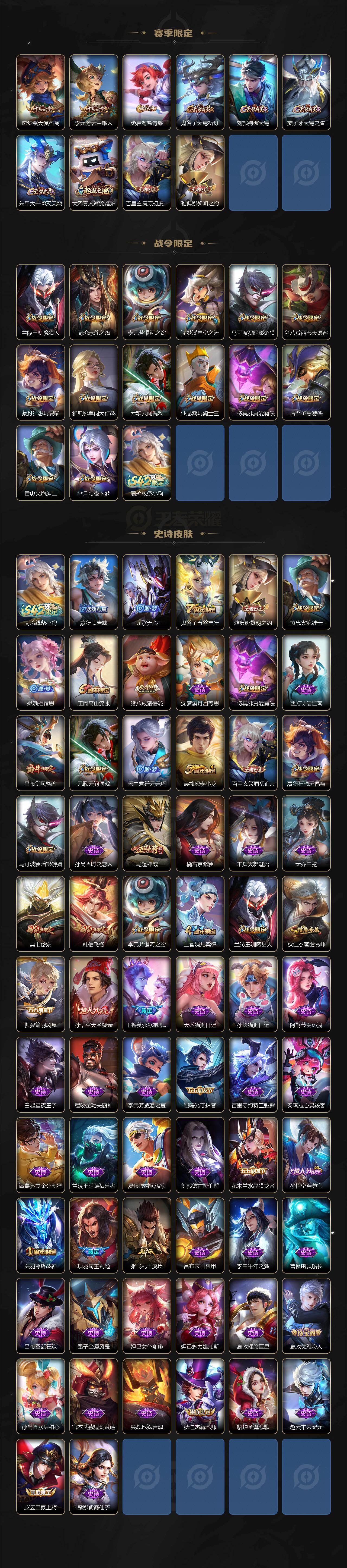 WZLX4289834王者荣耀账号详情图3