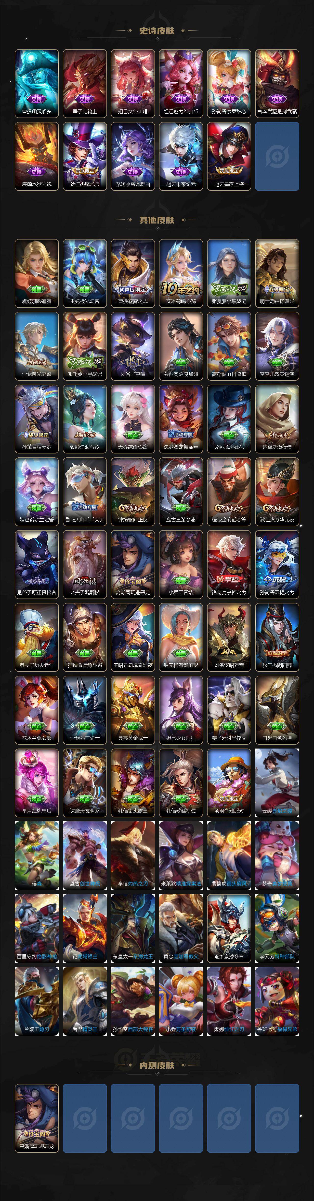 WZLX4289841王者荣耀账号详情图3