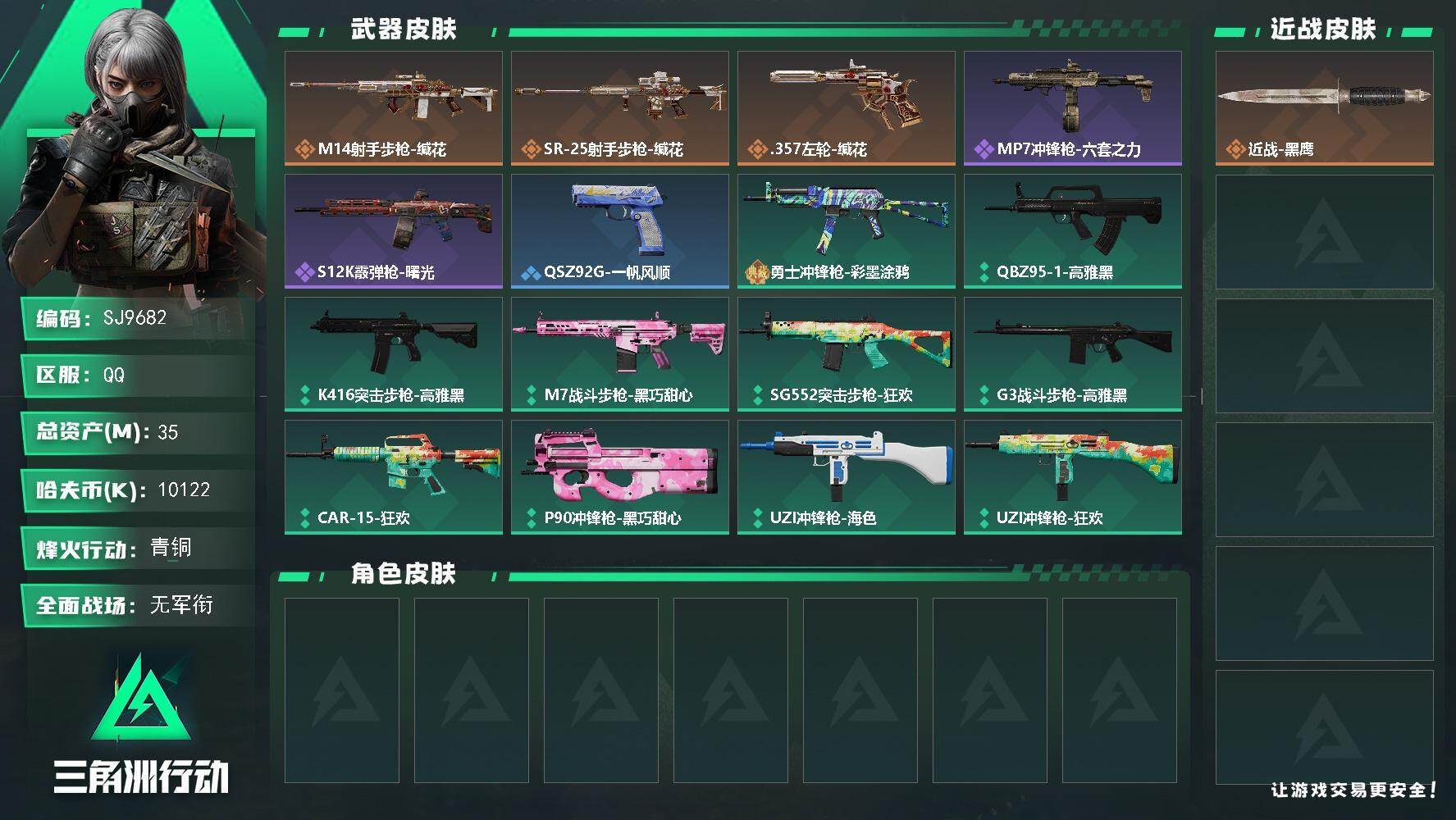 三角洲行动账号QQ【SJ9682】总资产(M)：35M/哈夫币(K)：10122K/哈夫币(K)：10122K/传说枪皮数：3/全面战场等级：1_段位：无段位/烽火地带等级：28_段位：青铜/近战-黑鹰/M14射手步