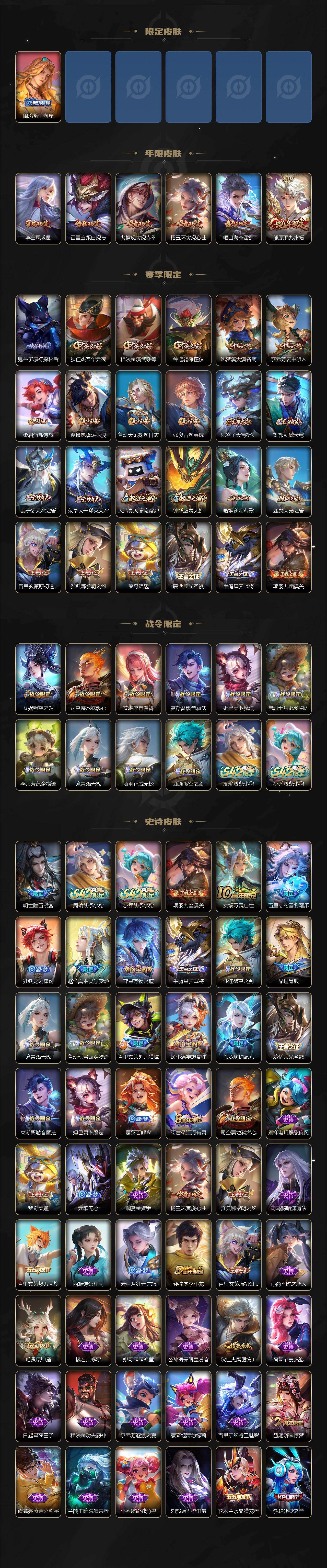 WZXS4296634王者荣耀账号详情图3 WZXS4296634王者荣耀账号详情图3